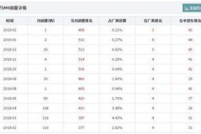 国产精品分类,匠心独运，品质卓越的国产佳作盘点